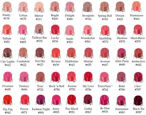 dior lip perfume|Dior lipstick color chart.